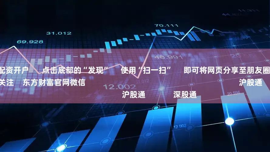 配资炒股 配资开户      点击底部的“发现”     使用“扫一扫”     即可将网页分享至朋友圈                            扫描二维码关注    东方财富官网微信                                                                        沪股通             深股通          