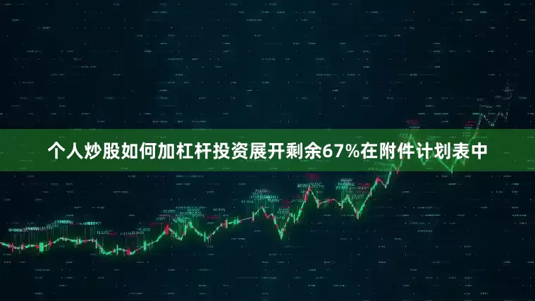 个人炒股如何加杠杆投资展开剩余67%在附件计划表中